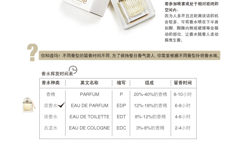 产品功效 香水:带来清新怡人的芬芳; 主要成分 橙花与茉莉交织在一起